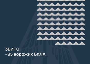 Збито 85 із 145 ворожих БпЛА, внаслідок атаки постраждали 6 регіонів
