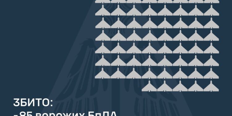 Збито 85 із 145 ворожих БпЛА, внаслідок атаки постраждали 6 регіонів