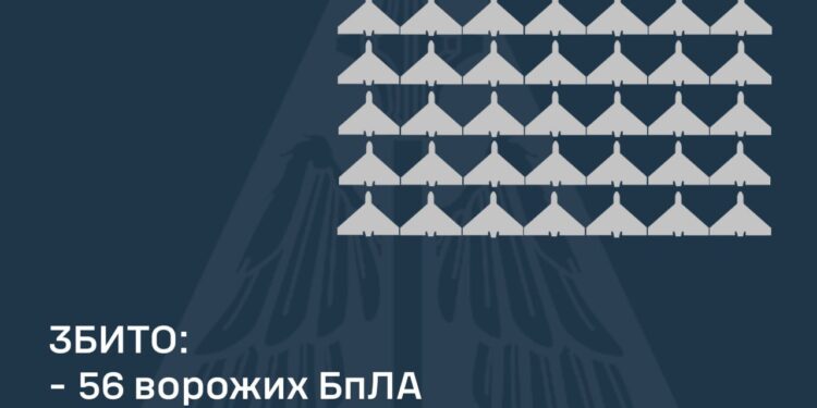 Збито 56 з 88 ворожих БпЛА, внаслідок атаки постраждали 5 регіонів