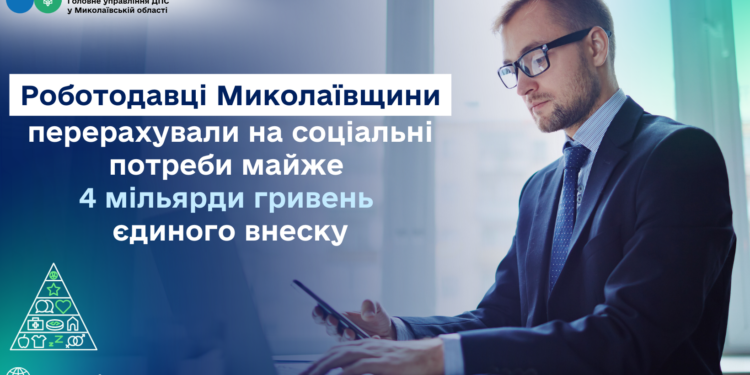 Роботодавці Миколаївщини перерахували на соціальні потреби майже 4 млрд грн єдиного внеску