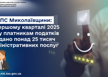У І кварталі 2025 року платникам податків Миколаївщини ДПС надала понад 25 тисяч адміністративних послуг