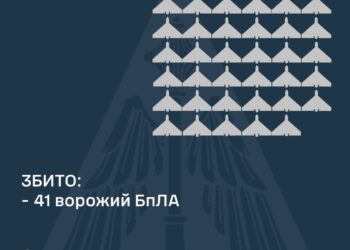 Збито 41 із 74-х ворожих БпЛА, внаслідок атаки постраждали 3 регіони