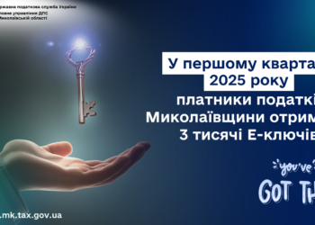 У першому кварталі 2025 року платники податків Миколаївщини отримали 3 тисячі Е-ключів