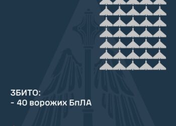 Збито 40 з 62 ворожих БпЛА, внаслідок атаки постраждали 4 регіони