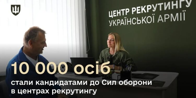 Понад 10 тисяч осіб стали кандидатами до Сил оборони у центрах рекрутингу