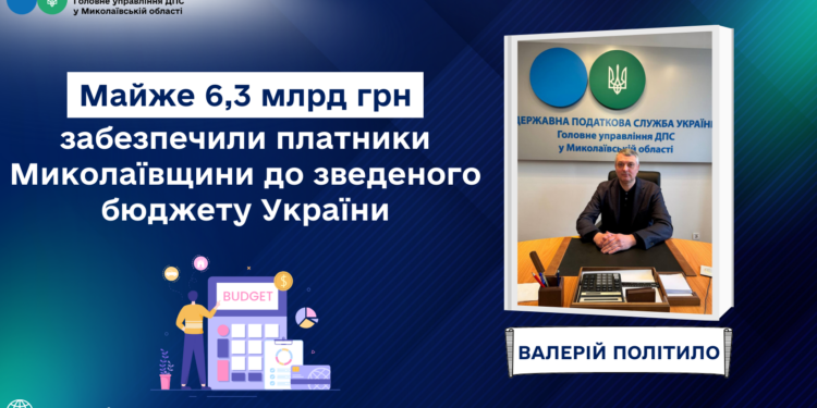 Майже 6,3 млрд грн забезпечили платники Миколаївщини до зведеного бюджету України