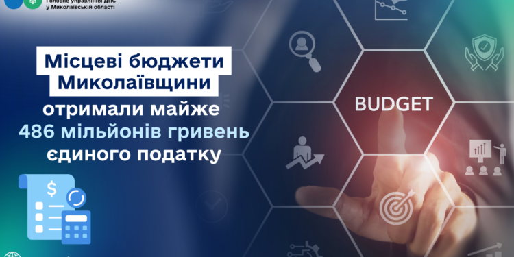 Місцеві бюджети Миколаївщини отримали майже 486 млн.грн. єдиного податку