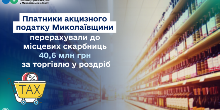 Платники акцизного податку Миколаївщини перерахували до місцевих скарбниць 40,6 млн грн за торгівлю у роздріб