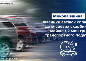 Власники автівок сплатили до місцевих бюджетів Миколаївщини майже 1,2 млн грн транспортного податку