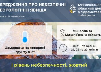 З неділі у Миколаєві та області очікують нічні заморозки на ґрунті