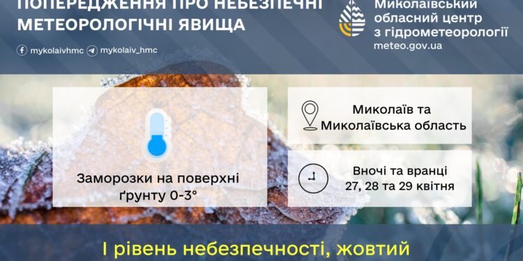 З неділі у Миколаєві та області очікують нічні заморозки на ґрунті