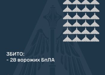 Збито 28 з 39 ворожих БпЛА, внаслідок атак постраждали 3 регіони