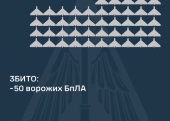 Збито 50 із 108 ворожих БпЛА, внаслідок атаки постраждало два регіони
