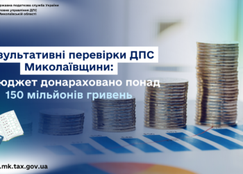 Результативні перевірки ДПС Миколаївщини: в бюджет донараховано понад 150 млн.грн.