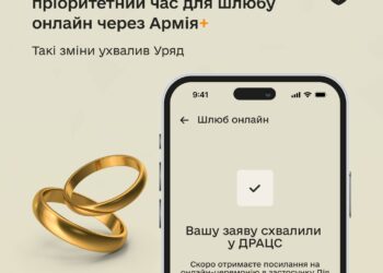 Військові матимуть пріоритетні дати для шлюбу онлайн завдяки Армія+