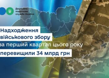 Надходження військового збору за 1-й квартал цього року перевищили 34 млрд грн, – Кравченко