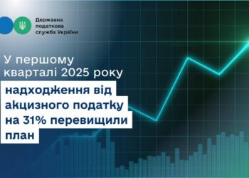 У першому кварталі надходження від акцизу на 31 % перевищили план, – Руслан Кравченко
