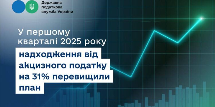 У першому кварталі надходження від акцизу на 31 % перевищили план, – Руслан Кравченко