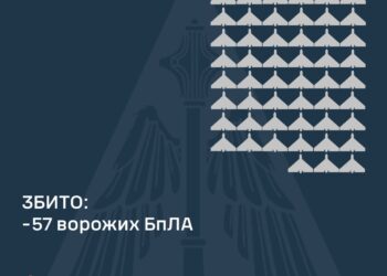Збито 57 із 149 ворожих БпЛА, внаслідок атаки постраждали 6 регіонів