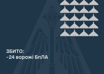 Вночі збито 24 iз 39 ворожих БпЛА, 13 – локаційно втрачені
