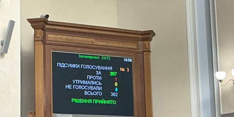 Воєнний стан і мобілізацію в Україні продовжили до 6 серпня