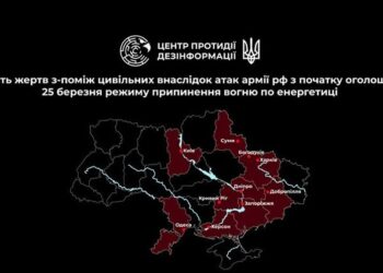 За 22 дні так званого «енергетичного перемир’я» росіяни вбили майже у 2,5 раза більше українців, ніж за 22 дні перед його оголошенням, – ЦПД