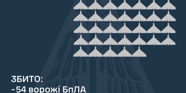 Збито 54 із 136-ти ворожих БпЛА, 70 – локаційно втрачені, ще один кружляє неподалік Миколаєва