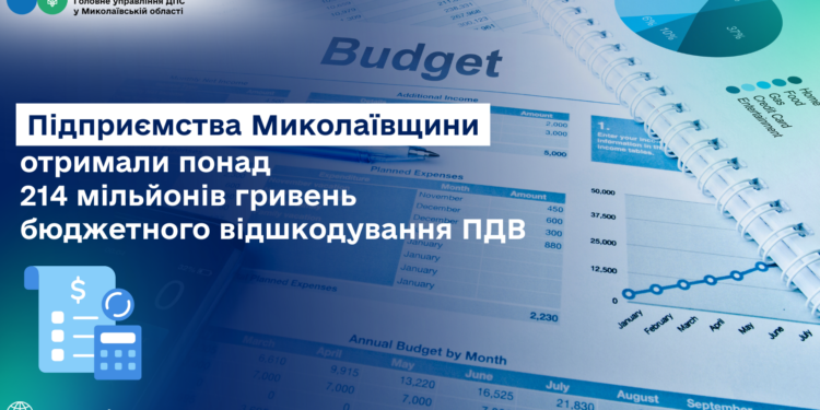 Підприємства Миколаївщини отримали понад 214 млн.грн. бюджетного відшкодування ПДВ