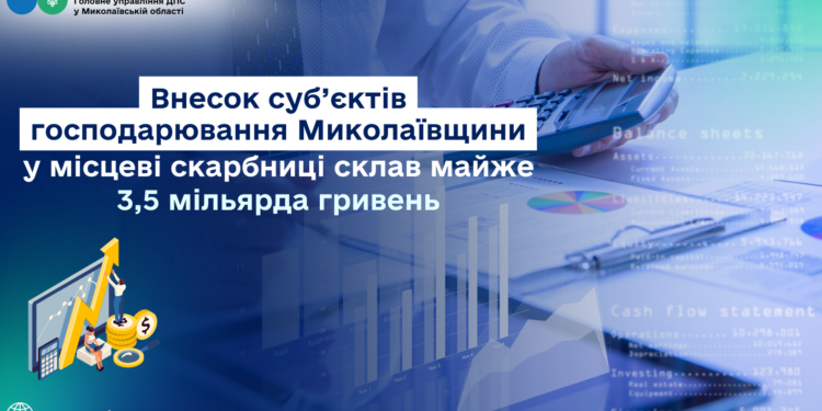 Внесок суб’єктів господарювання Миколаївщини у місцеві бюджети майже 3,5 млрд грн