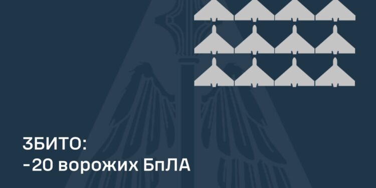 Вчора під час третьої російської дронової атаки збито 20 з 31 ворожих БпЛА, вночі були КАБи по Сумщині