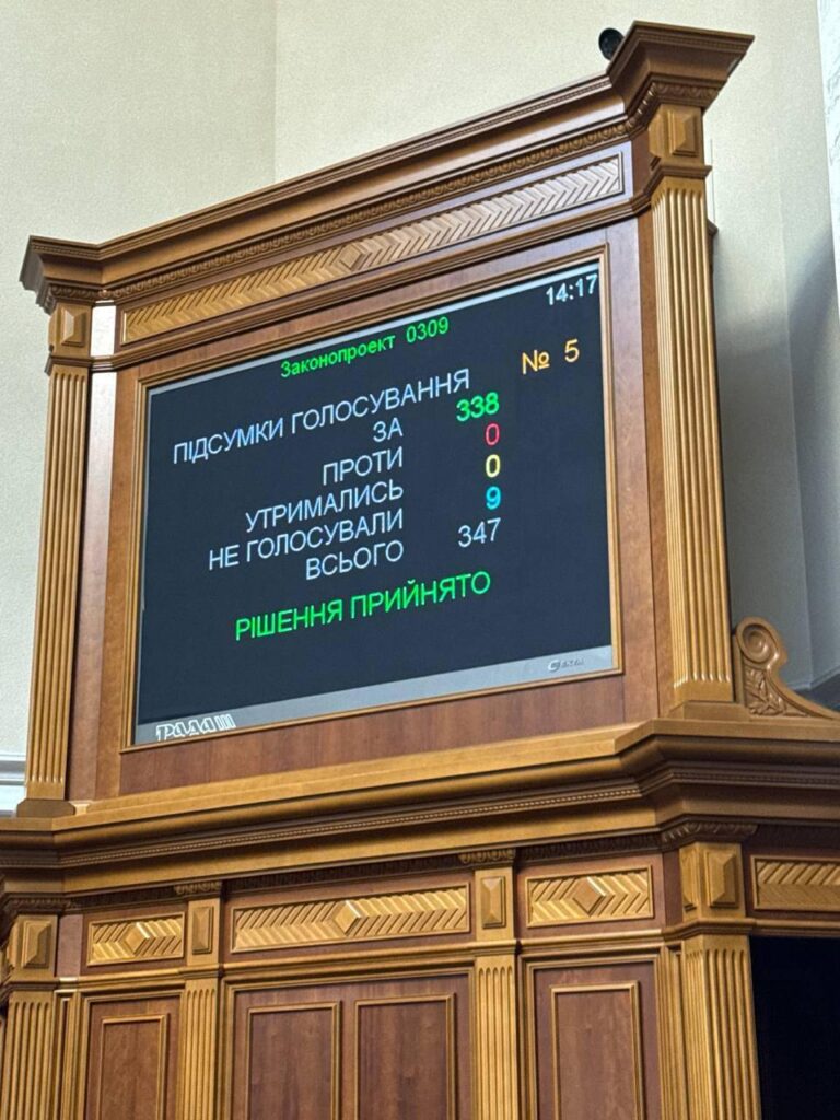 Рада ратифікувала Угоду про копалини між Україною та США рекордною кількістю голосів (ФОТО) 3 Рада ратифікувала Угоду про копалини між Україною та США рекордною кількістю голосів (ФОТО) 2
