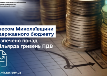Бізнес Миколаївщини забезпечив надходження до держбюджету понад 1,1 млрд. грн. ПДВ