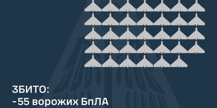 Збито 55 із 108 ворожих БпЛА, внаслідок атаки постраждали 4 регіони, зокрема і Миколаївщина