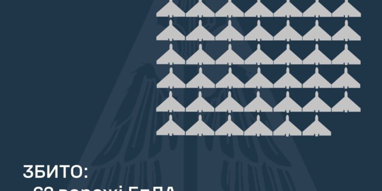Збито 62 із 110 ворожих БпЛА, внаслідок атаки постраждали 5 регіонів