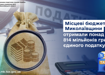 Місцеві бюджети Миколаївщини отримали понад 814 млн.грн. єдиного податку