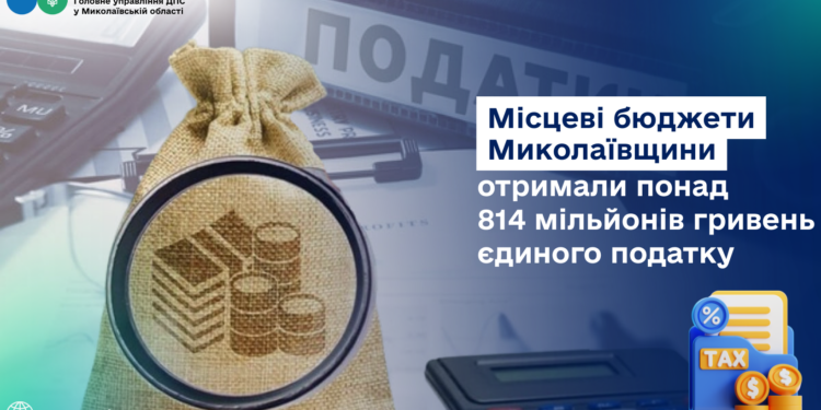 Місцеві бюджети Миколаївщини отримали понад 814 млн.грн. єдиного податку