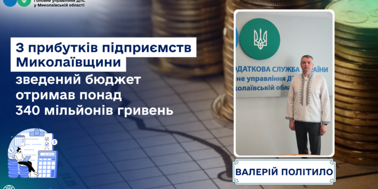 З прибутків підприємств Миколаївщини зведений бюджет отримав понад 340 млн грн
