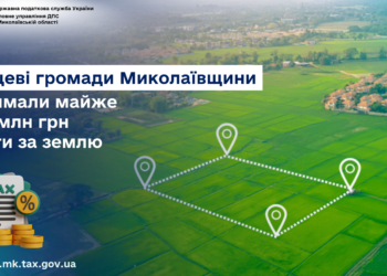 Місцеві громади Миколаївщини отримали майже 330 млн грн плати за землю