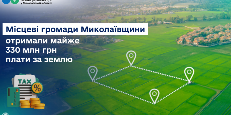 Місцеві громади Миколаївщини отримали майже 330 млн грн плати за землю