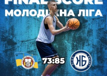 МБК «Ніко-Баскет» стартував у Молодіжній лізі – перша гра завершилась перемогою