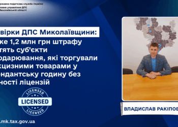 Майже 1,2 млн грн штрафу сплатять торговці підакцизними товарами у комендантську годину без ліцензій після перевірок ДПС Миколаївщини