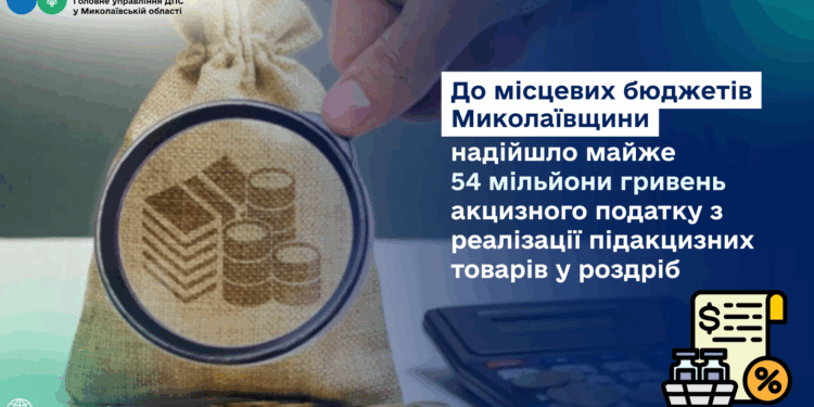 До місцевих бюджетів Миколаївщини надійшло майже 54 млн грн акцизного податку з реалізації товарів у роздріб