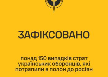 ГУР МО України зафіксувало понад 150 випадків страт українських оборонців, які потрапили в полон до росіян