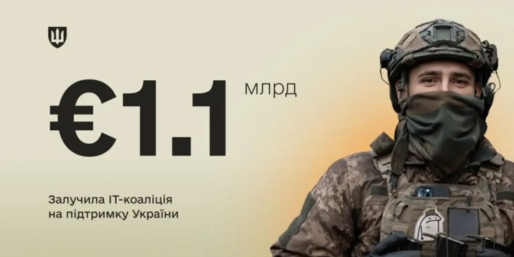 IT-коаліція залучила 1.1 мільярд євро на підтримку України