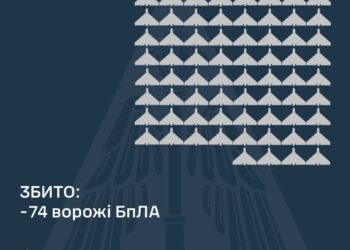 Росіяни атакували Україну 5-ма «Іскандерами» та 170-ма БпЛА – що збито