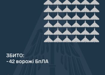 Росіяни атакували Україну двома «Іскандерами» та 116-ма дронами – що збито