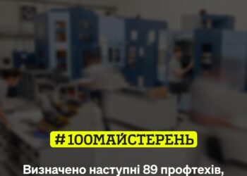 Три профтехи на Миколаївщині отримають майже 10 млн.грн. державних коштів у рамках проєкту «100 майстерень»