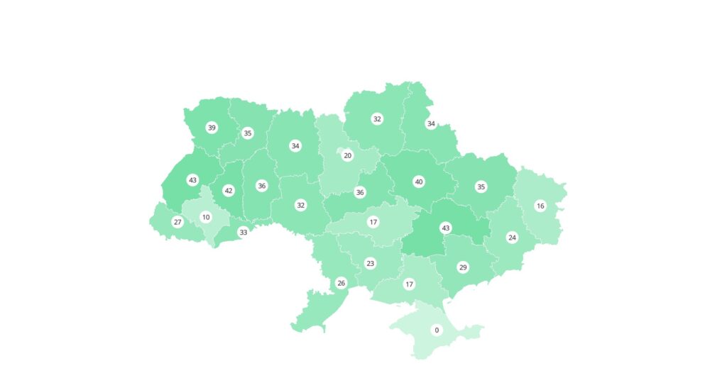 Цифровізація регіонів та громад – у Миколаївщини індекс цифровізації нижче середнього 3 Цифровізація регіонів та громад – у Миколаївщини індекс цифровізації нижче середнього 2