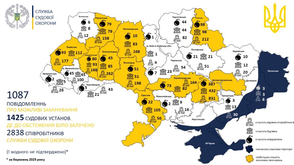 З початку року на Миколаївщині «заміновували» 34 суди (ІНФОГРАФІКА) 7 З початку року на Миколаївщині «заміновували» 34 суди (ІНФОГРАФІКА) 6