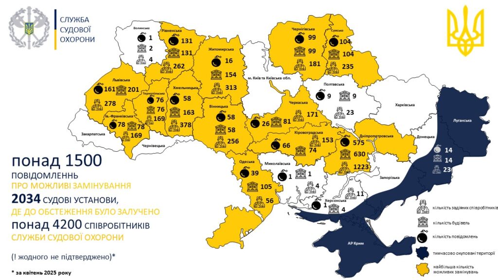 З початку року на Миколаївщині «заміновували» 34 суди (ІНФОГРАФІКА) 9 З початку року на Миколаївщині «заміновували» 34 суди (ІНФОГРАФІКА) 8